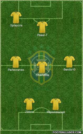 Brazil Formation 2016