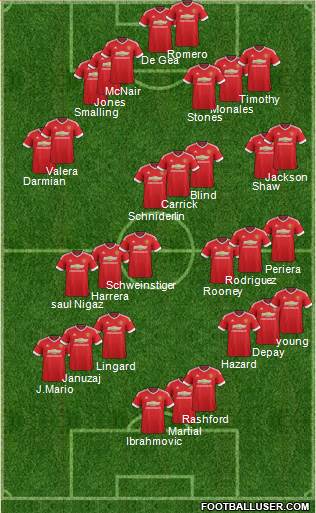 Manchester United Formation 2016