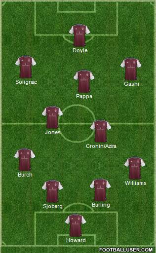 Colorado Rapids Formation 2016