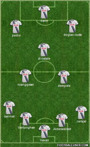 Tottenham Hotspur Formation 2016