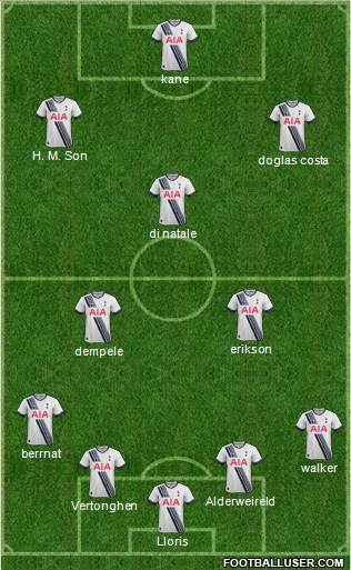 Tottenham Hotspur Formation 2016