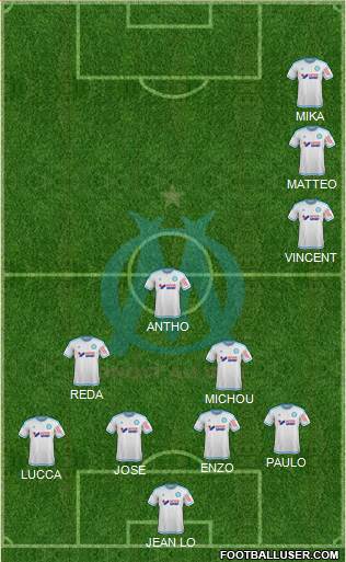 Olympique de Marseille Formation 2016