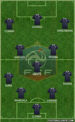 France Formation 2016