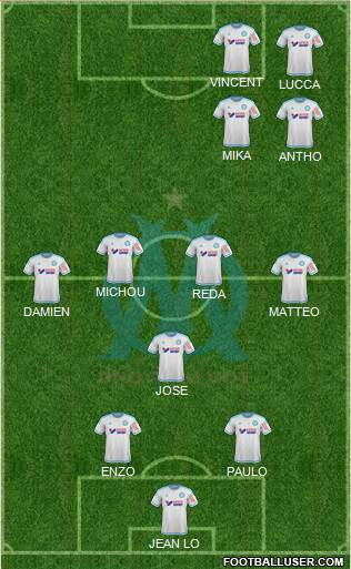 Olympique de Marseille Formation 2016