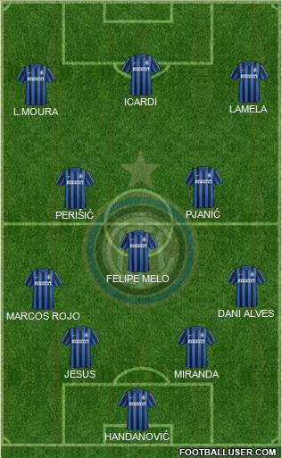 F.C. Internazionale Formation 2016