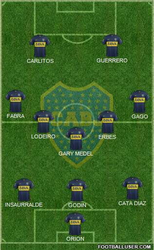Boca Juniors Formation 2016