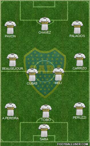 Boca Juniors Formation 2016