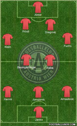 FK Austria Wien Formation 2016