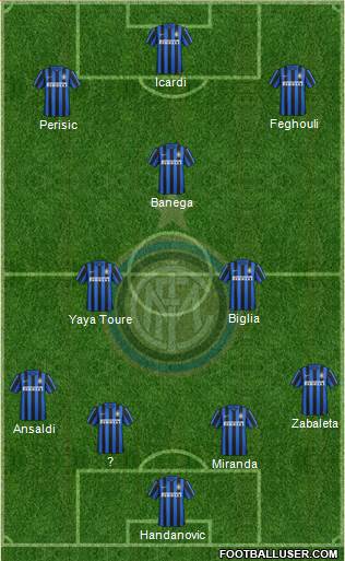 F.C. Internazionale Formation 2016