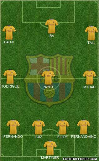 F.C. Barcelona Formation 2016