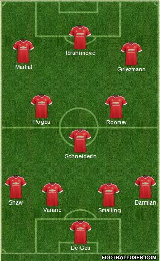 Manchester United Formation 2016