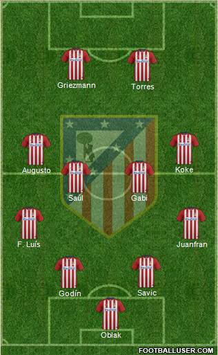 C. Atlético Madrid S.A.D. Formation 2016