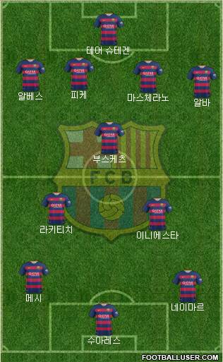 F.C. Barcelona Formation 2016