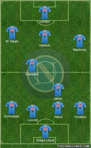 Napoli Formation 2016