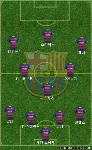 F.C. Barcelona Formation 2016