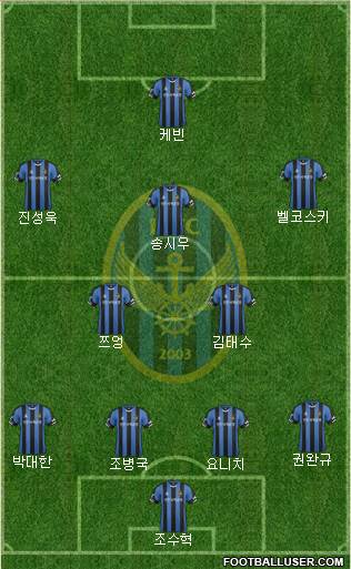 Incheon United Formation 2016