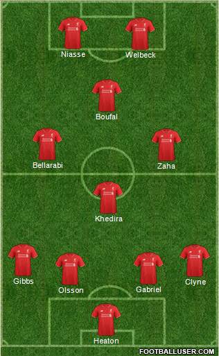 Liverpool Formation 2016