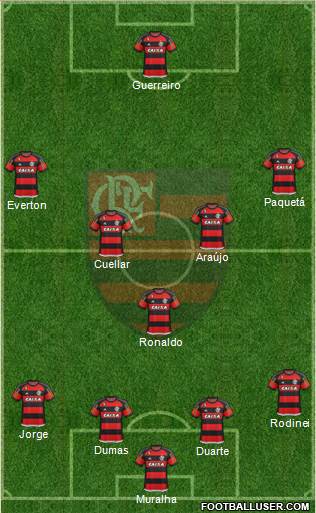 CR Flamengo Formation 2016