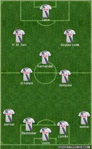 Tottenham Hotspur Formation 2016