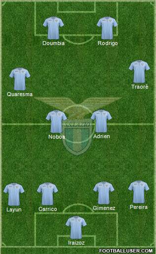 S.S. Lazio Formation 2016