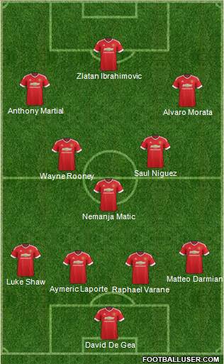 Manchester United Formation 2016