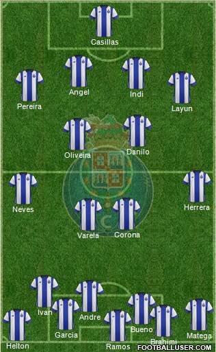 Futebol Clube do Porto - SAD Formation 2016