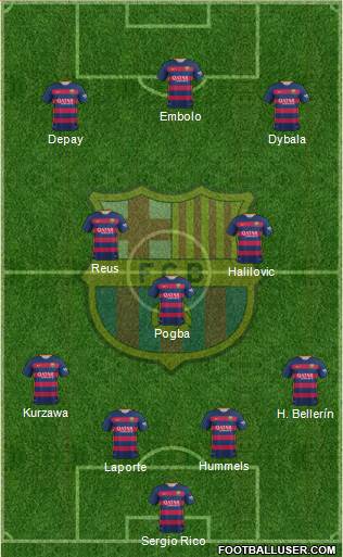 F.C. Barcelona Formation 2016