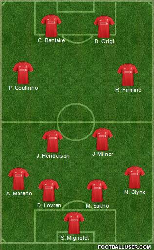 Liverpool Formation 2016