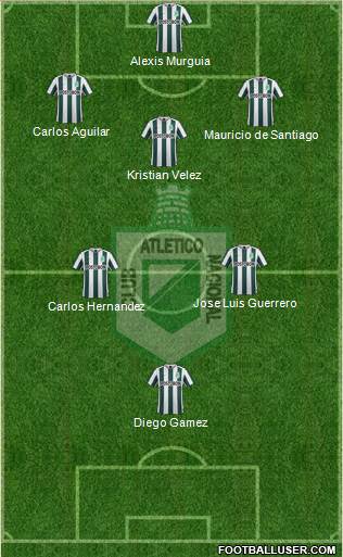 CDC Atlético Nacional Formation 2016