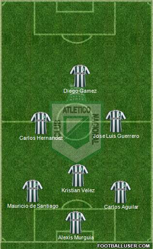 CDC Atlético Nacional Formation 2016