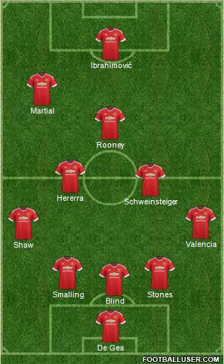 Manchester United Formation 2016