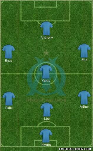 Olympique de Marseille Formation 2016