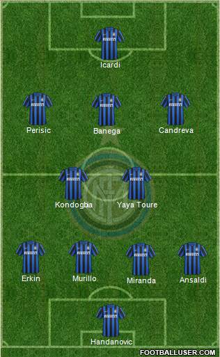F.C. Internazionale Formation 2016