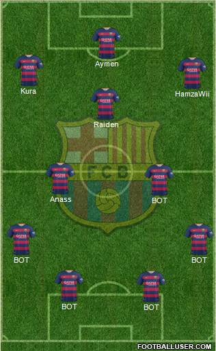F.C. Barcelona Formation 2016