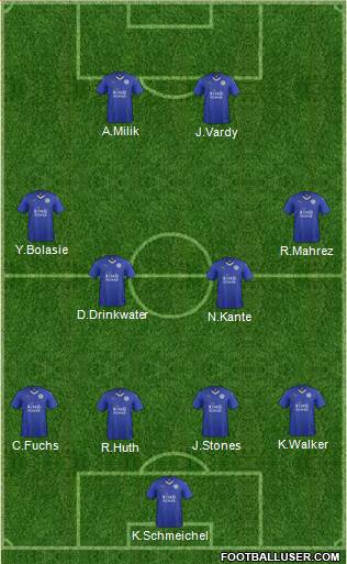 Leicester City Formation 2016