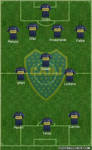 Boca Juniors Formation 2016