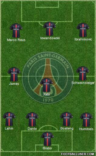 Paris Saint-Germain Formation 2016