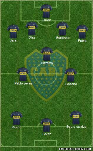 Boca Juniors Formation 2016