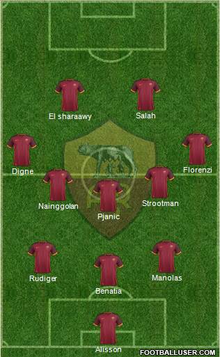 AS Roma Formation 2016