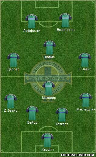 Northern Ireland Formation 2016