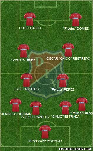 CD Independiente Medellín 4-2-2-2 football formation