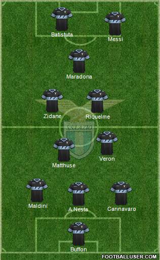 S.S. Lazio Formation 2016
