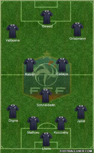 France Formation 2016