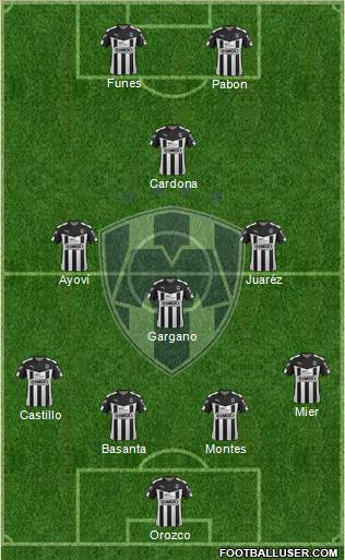 Club de Fútbol Monterrey Formation 2016