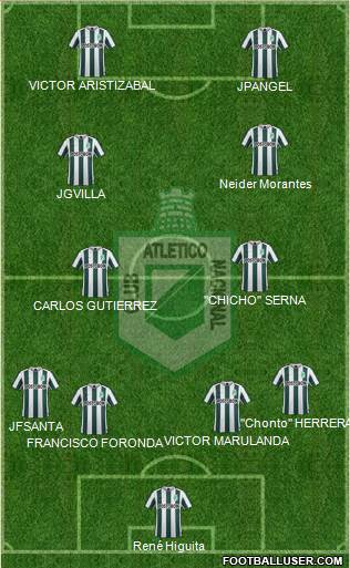 CDC Atlético Nacional 4-2-2-2 football formation