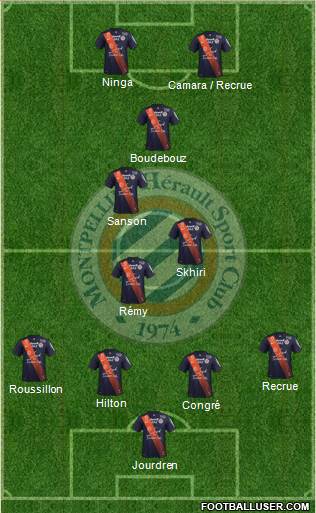 Montpellier Hérault Sport Club Formation 2016