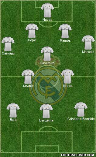 R. Madrid Castilla Formation 2016