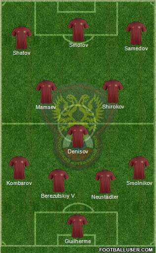 Russia Formation 2016