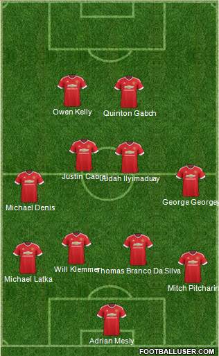 Manchester United Formation 2016