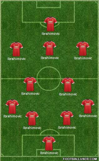 Manchester United Formation 2016
